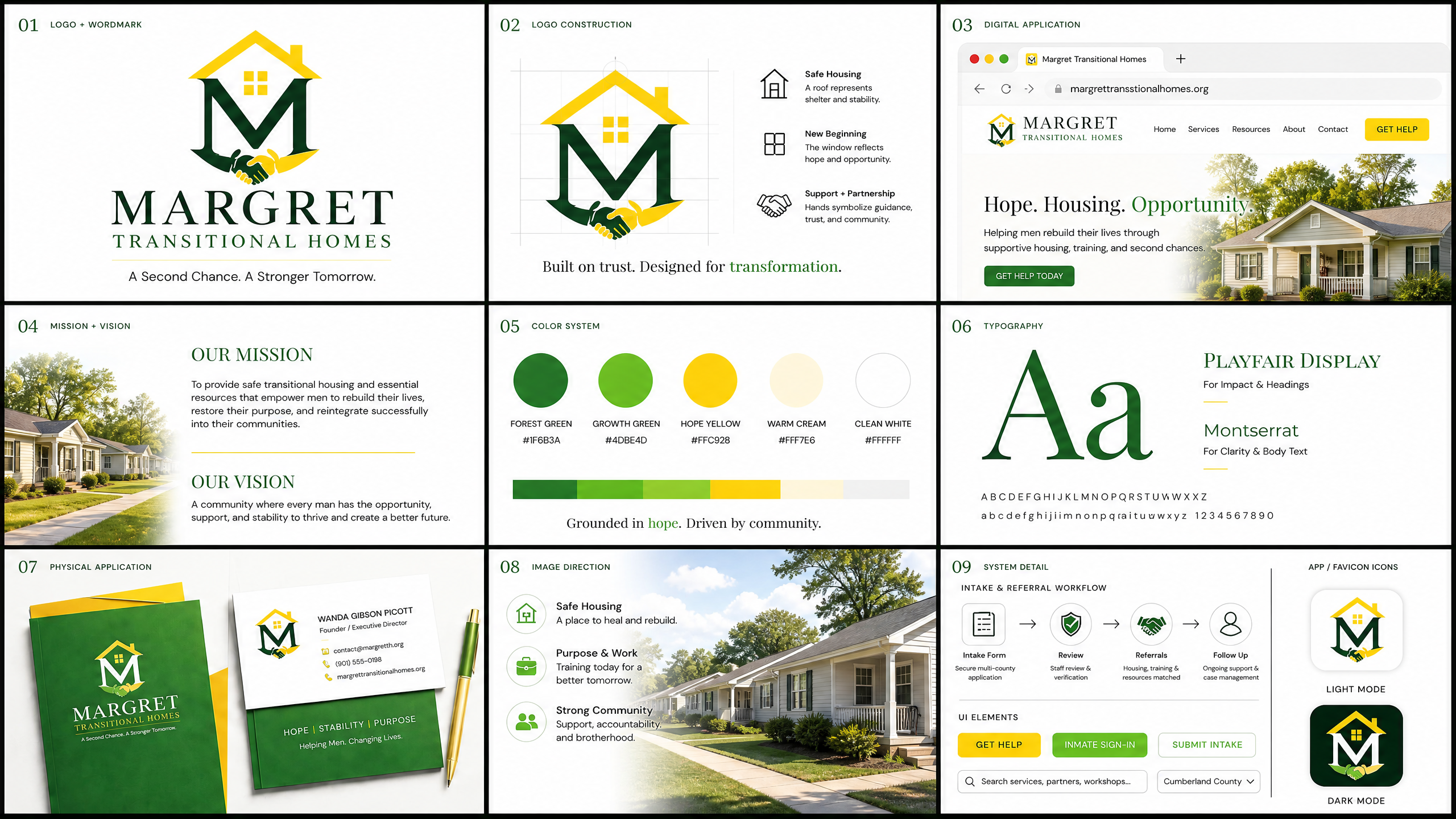 Approved Margret Transitional Homes neighborhood artwork